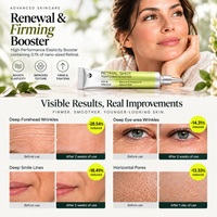Firmly — Retinal + Matrixyl 3000 Tightening