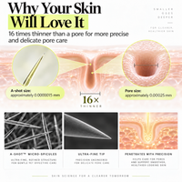 Firmly — Retinal + Matrixyl 3000 Tightening